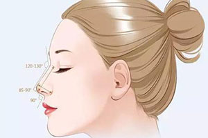 鼻尖缩小手术:效果与恢复指南